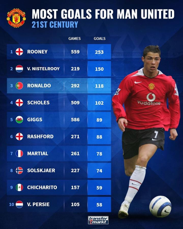 背后的转会 背后的转会