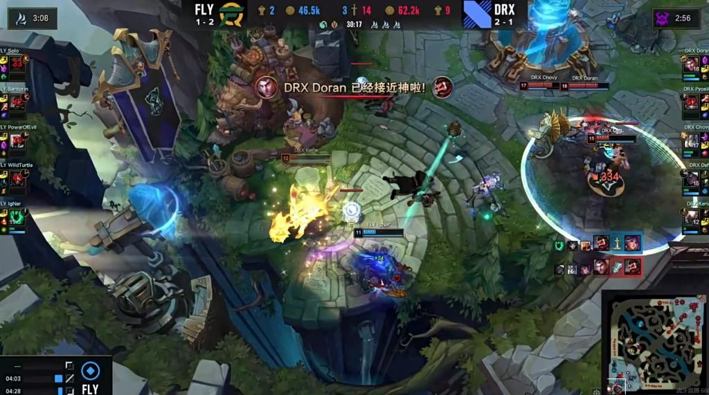 技术手段 技术手段