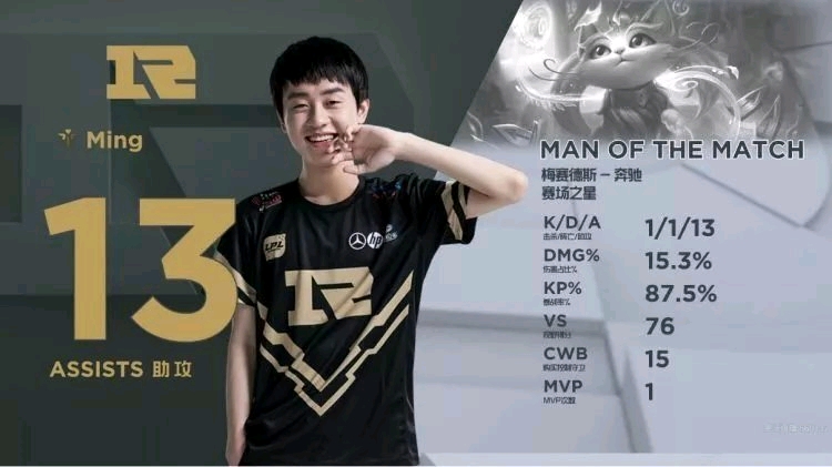 择和战术变 择和战术变