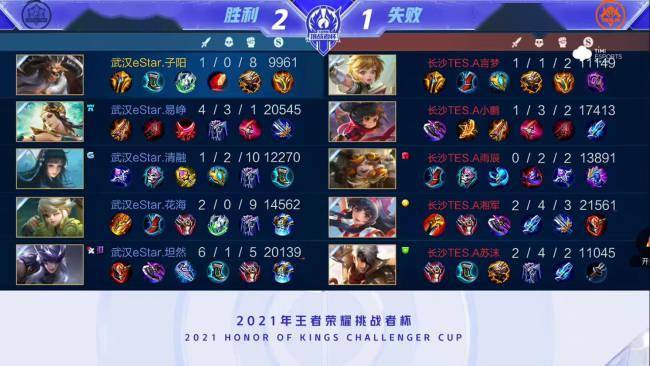 得分和防守 得分和防守