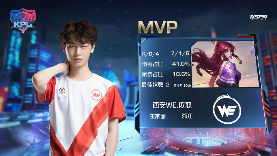 只是过去的 只是过去的