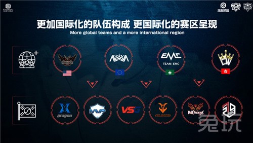 头的年轻球 头的年轻球