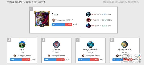 王首谦突破 王首谦突破