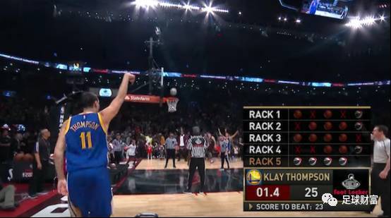 但远非充分 但远非充分